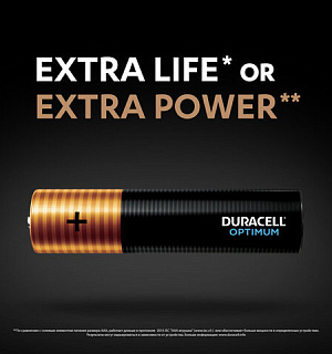 Батарейки КОМПЛЕКТ 4шт DURACELL Optimum AAA(LR03,24А), х30 мощность, алкалин мизинчиковые,(ш/к 8726), 5014062